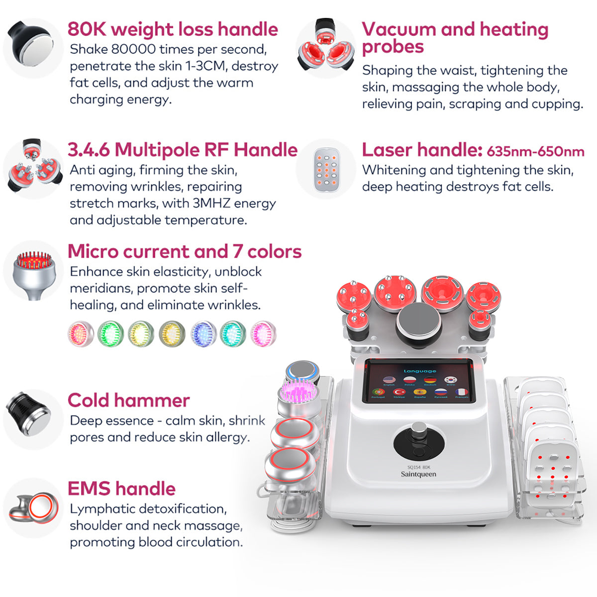 SQ154B Max | Sculpt Max EMS 11-in-1 80K Body-Contouring-Gerät – multipolare RF, Vakuummassage, Laser-Lipo-Pads, EMS, BIO-LED und Kühlfunktion