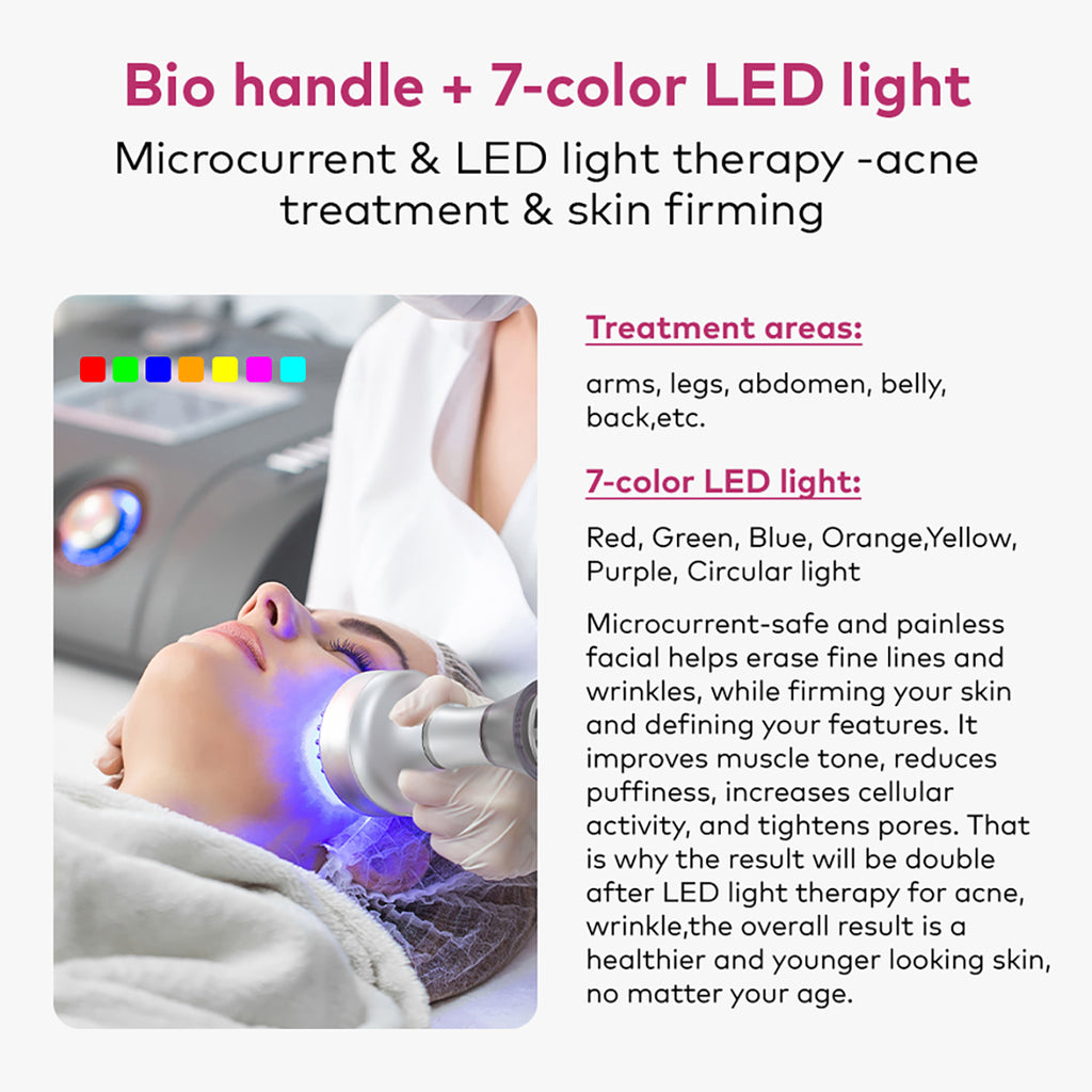 SQ154B Max | Sculpt Max EMS 11-in-1 80K Body-Contouring-Gerät – multipolare RF, Vakuummassage, Laser-Lipo-Pads, EMS, BIO-LED und Kühlfunktion