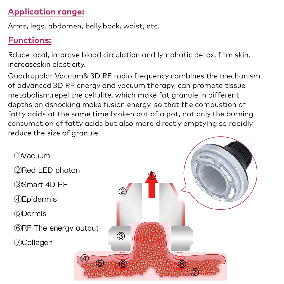 SQ154 Max | Sculpt Max Laser Pad 11-in-1 80K Body-Contouring-Gerät – Ultraschall-Kavitation, multipolare RF, Vakuummassage und Laser-Lipo-Pads