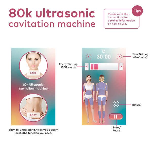 SQ149 Pro | Body Atelier EMS 6-in-1 80K Body-Contouring-Gerät – Ultraschall-Kavitation, multipolare RF, Vakuummassage und EMS