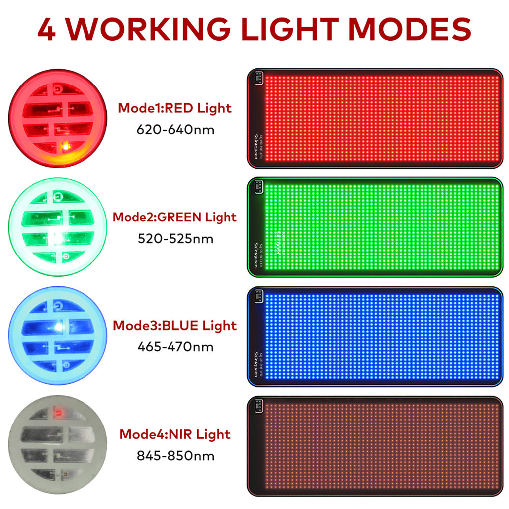 SQ190 | Spectrum Recovery Mat – Flexible LED-Lichtmatte mit 1.344 LEDs in Rot, Grün, Blau und Nahinfrarot