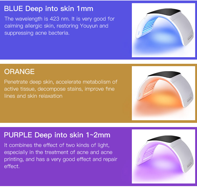 SQ2 | Face & Body Foldable PDT LED-Lichtpflegegerät – Multi-LED, 7 Farben, klappbares Design
