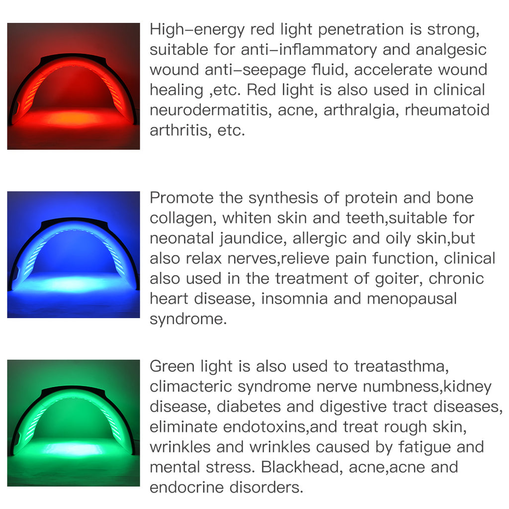 SQ2 | Face & Body Foldable PDT LED-Lichtpflegegerät – Multi-LED, 7 Farben, klappbares Design