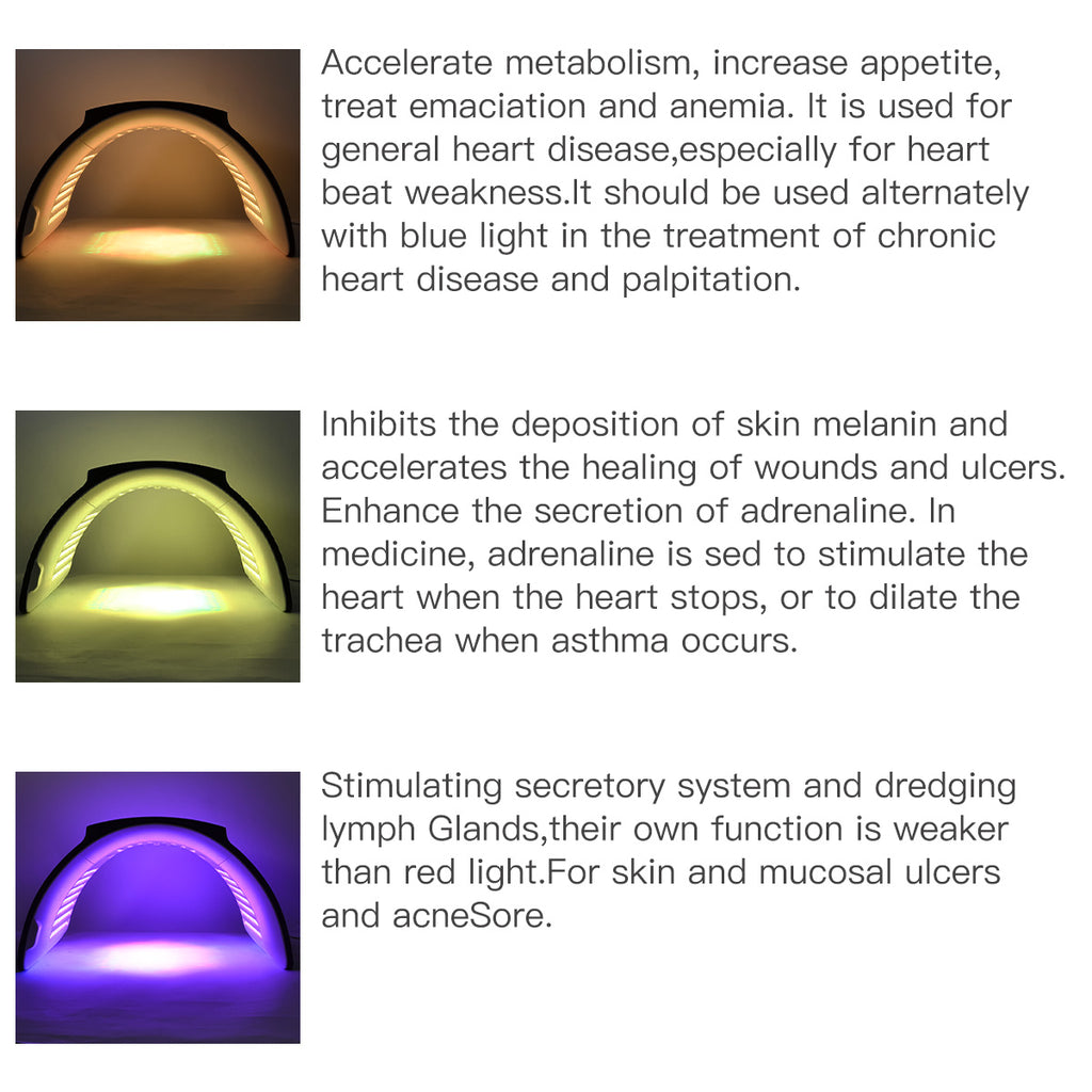 SQ2 | Face & Body Foldable PDT LED-Lichtpflegegerät – Multi-LED, 7 Farben, klappbares Design
