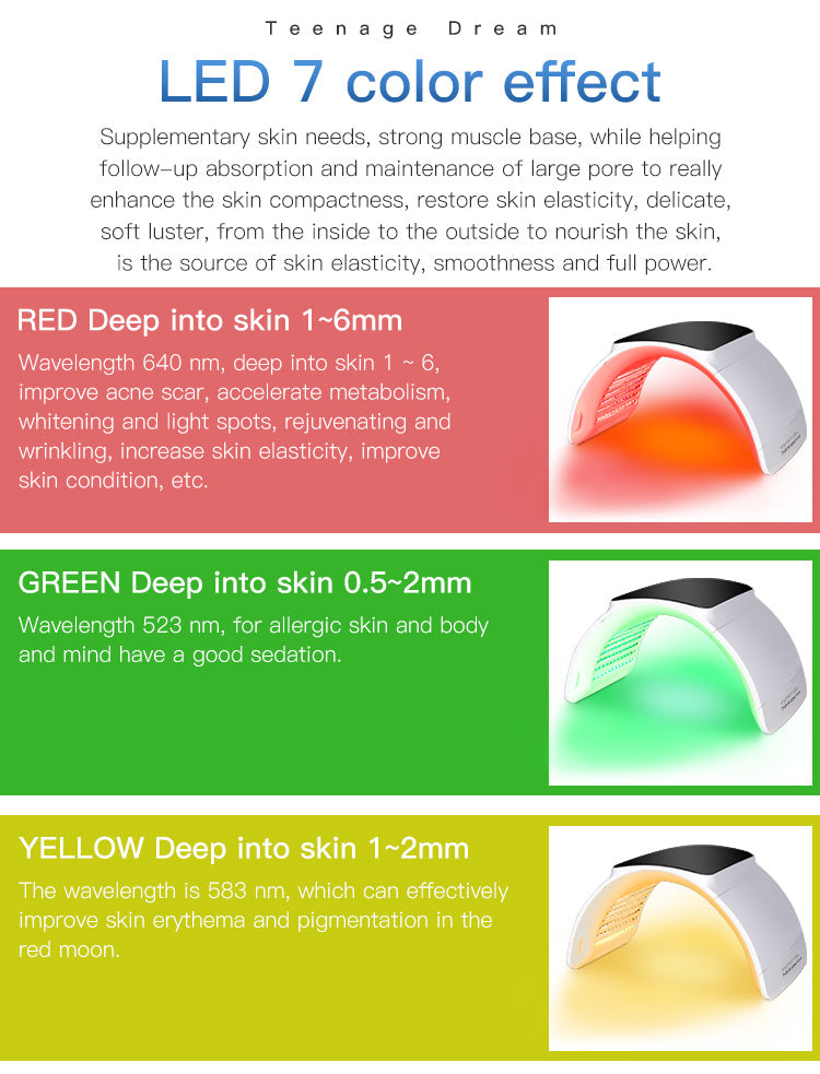 SQ2 | Face & Body Foldable PDT LED-Lichtpflegegerät – Multi-LED, 7 Farben, klappbares Design