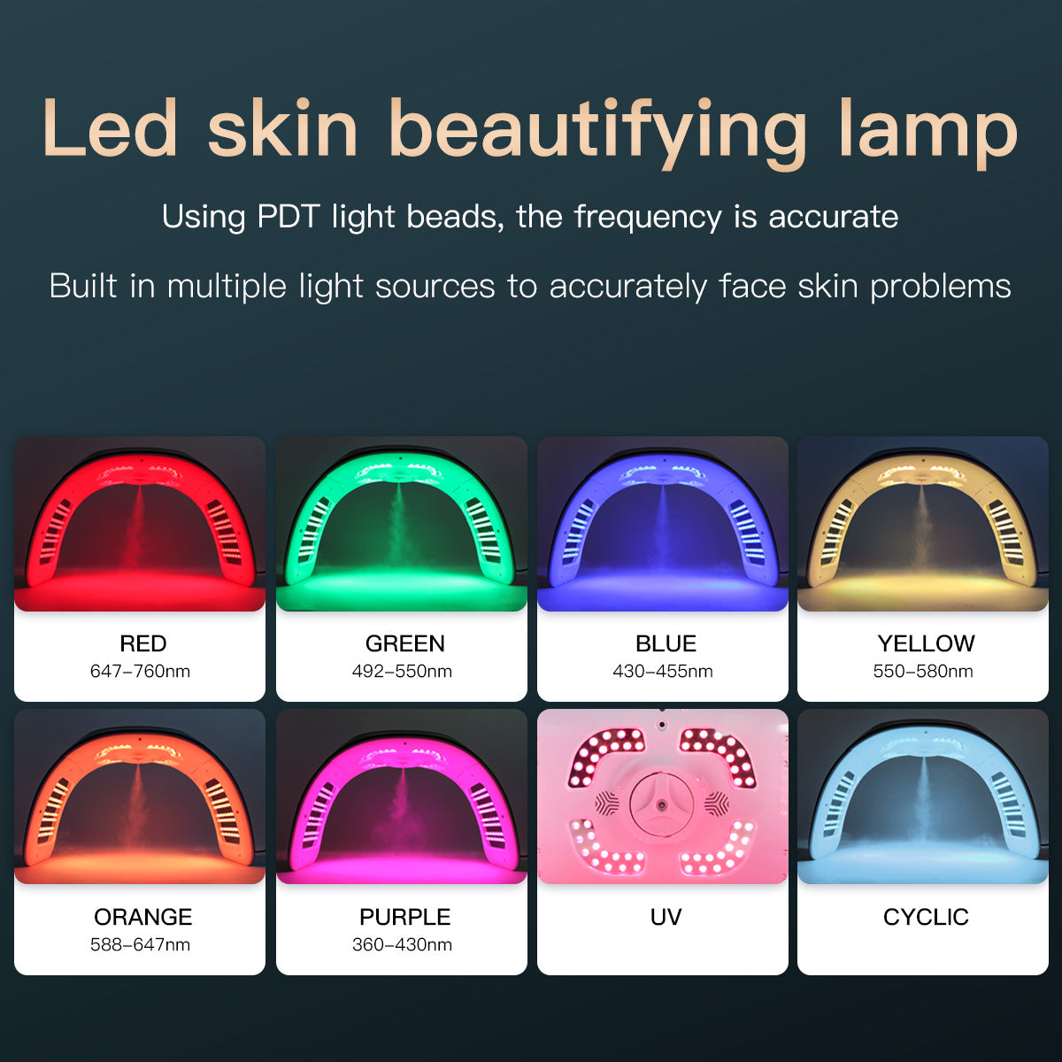SQ77 | Multi-Care Glow Studio – 184 LEDs, 7 Farben, LED-Lichtpflegegerät, Wärmefunktion, Mikrostrom, UV-Modus Zweitbild