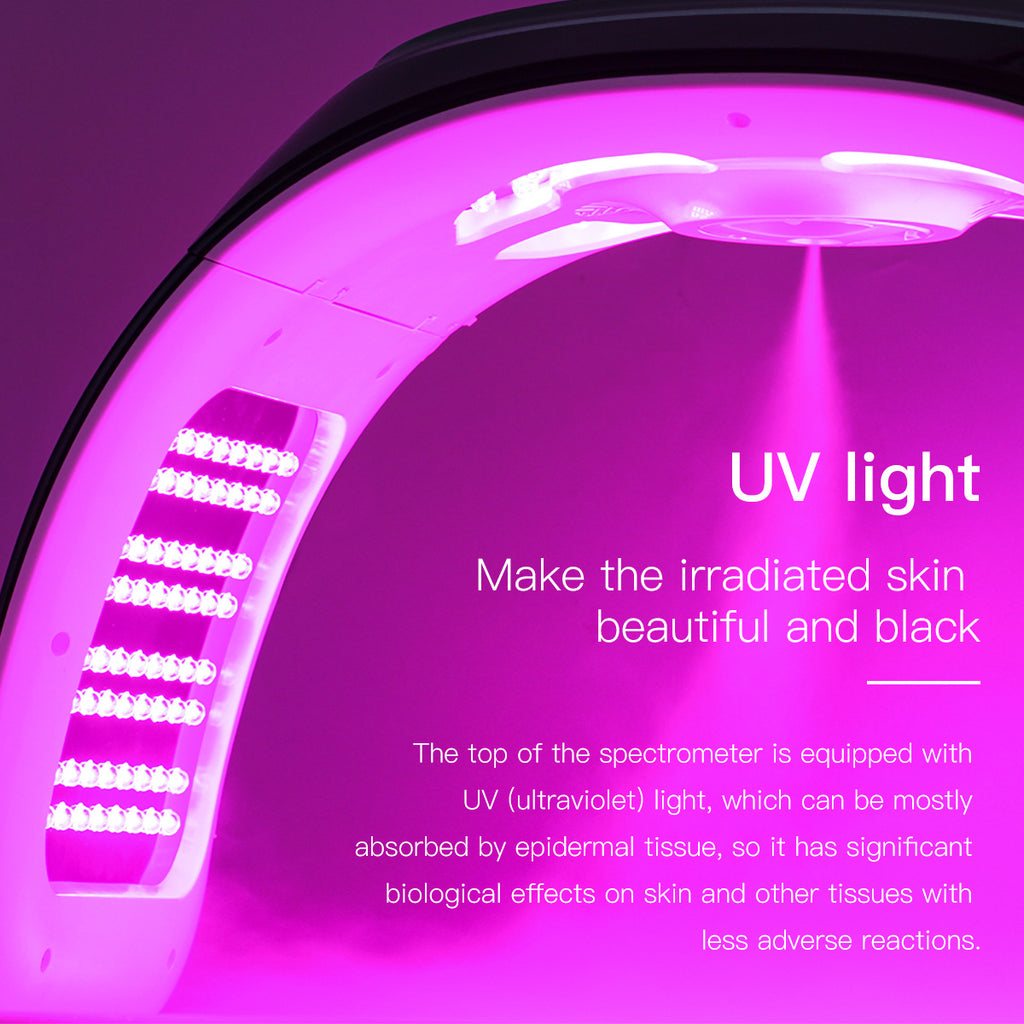 SQ77 | Multi-Care Glow Studio – 184 LEDs, 7 Farben, LED-Lichtpflegegerät, Wärmefunktion, Mikrostrom, UV-Modus