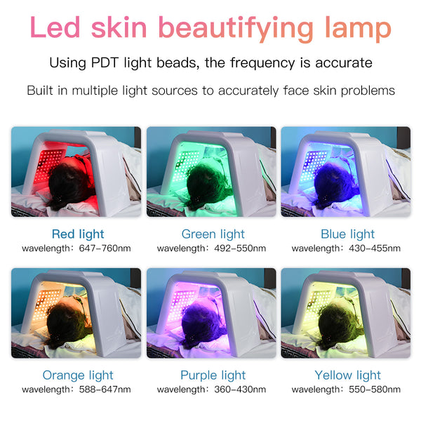 SQ75 LED-Lichtpflegegerät mit 170 LEDs, 7 Lichtfarben und Nanonebel