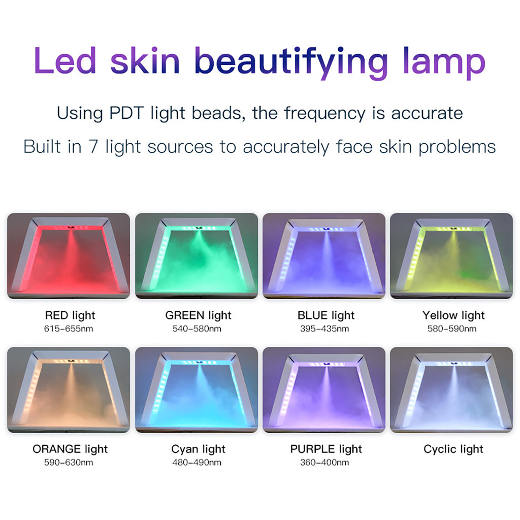 SQ49 Faltbarer LED-Lichttherapiebogen mit Nano-Nebel und Wärme