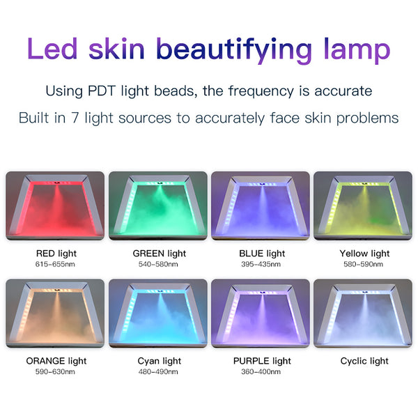 SQ49 Faltbarer LED-Lichttherapiebogen mit Nano-Nebel und Wärme
