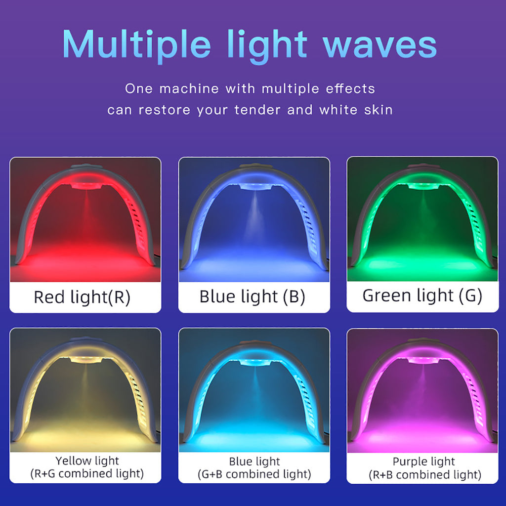 SQ97 | Hydra Glow Arc – 170 LEDs, 7 Farben, LED-Lichtpflegegerät, Nahinfrarotlicht, Nano-Nebel
