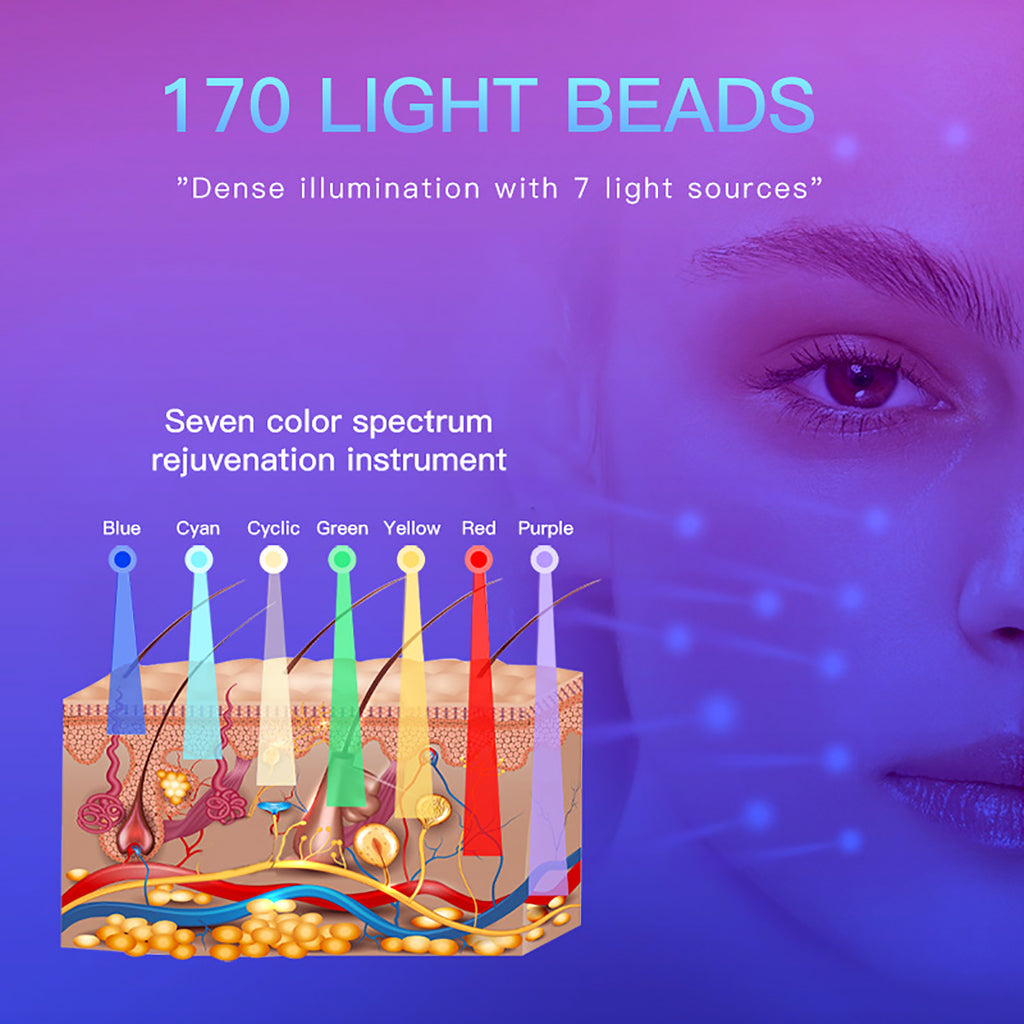 SQ97 | Hydra Glow Arc – 170 LEDs, 7 Farben, LED-Lichtpflegegerät, Nahinfrarotlicht, Nano-Nebel