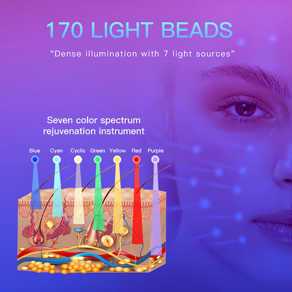 SQ97 | Hydra Glow Arc – 170 LEDs, 7 Farben, LED-Lichtpflegegerät, Nahinfrarotlicht, Nano-Nebel
