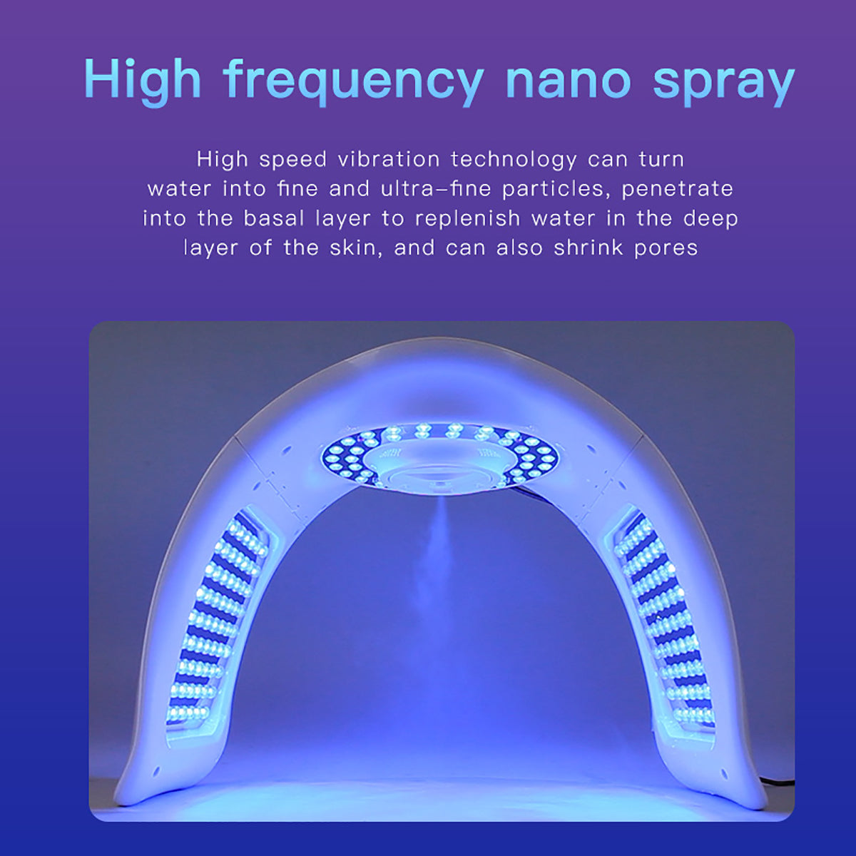 SQ97 | Hydra Glow Arc – 170 LEDs, 7 Farben, LED-Lichtpflegegerät, Nahinfrarotlicht, Nano-Nebel