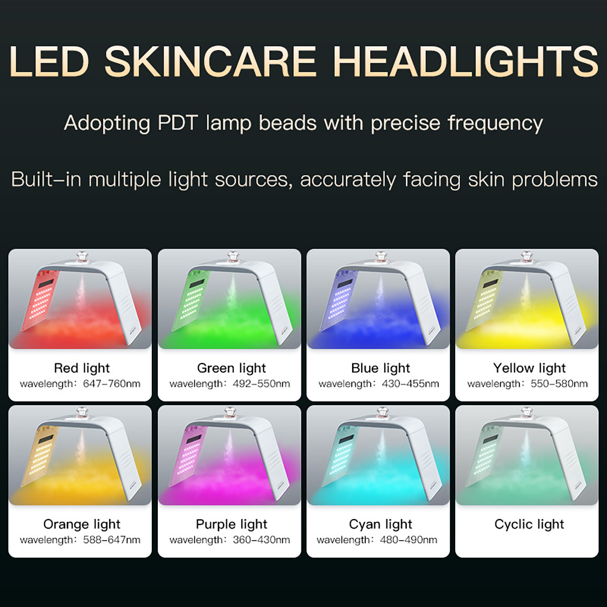 SQ125 | Facial Nano Mist LED-Lichtpflegegerät – 117 LEDs, 7 Farben, Nano-Nebel, Wärmefunktion, klappbares Design Zweitbild