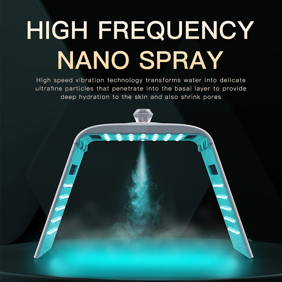 SQ125 | Facial Nano Mist LED-Lichtpflegegerät – 117 LEDs, 7 Farben, Nano-Nebel, Wärmefunktion, klappbares Design