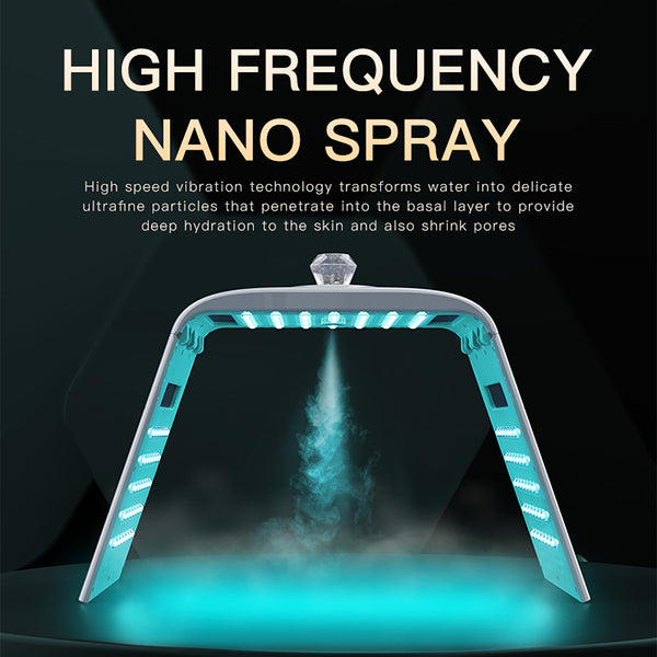 SQ125 | Facial Nano Mist LED-Lichtpflegegerät – 117 LEDs, 7 Farben, Nano-Nebel, Wärmefunktion, klappbares Design
