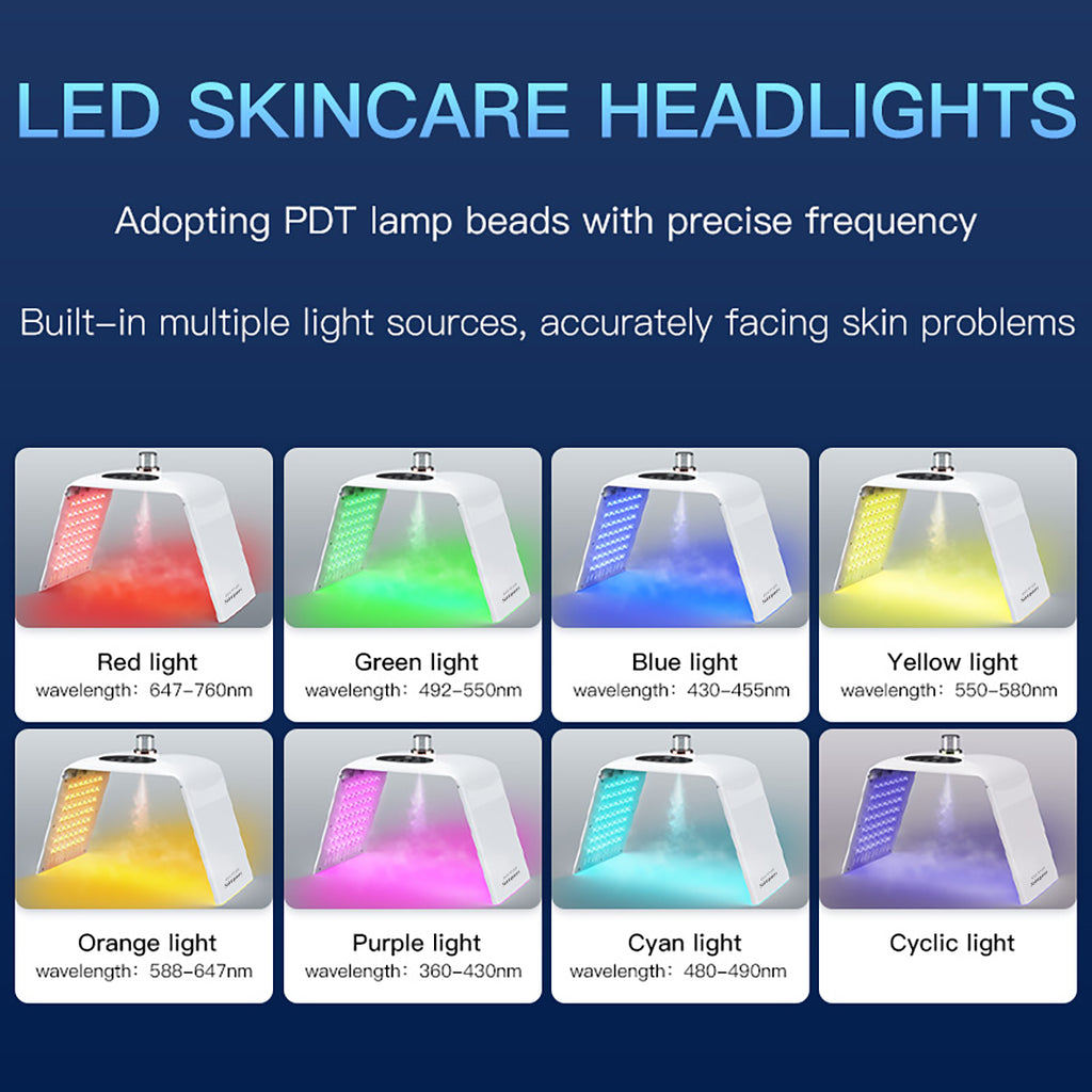 SQ122 | Facial Hydration LED-Lichtpflegegerät – 135 LEDs, 8 Farben, Nano-Nebel, klappbares Design