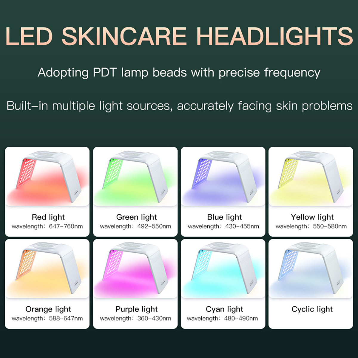 SQ132 | Foldable LED-Lichtpflegegerät – 147 LEDs, 7 Farben, klappbares Design