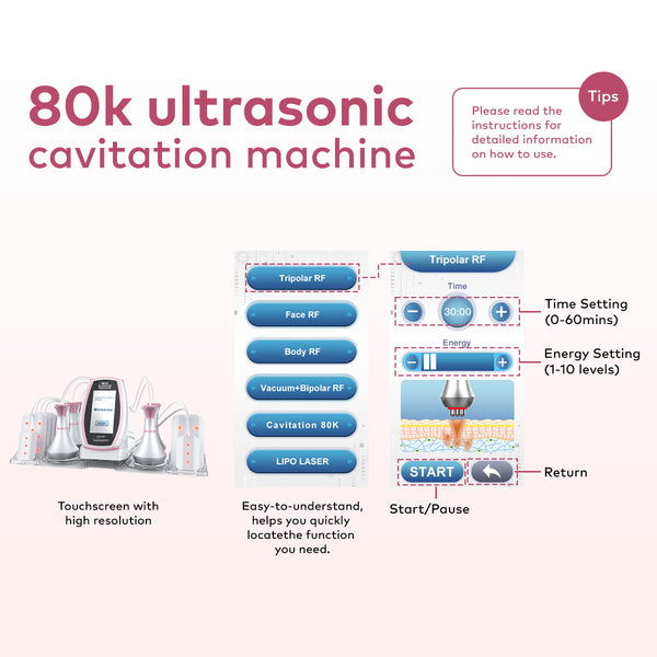 SQ54 Pro | Contour Lift Laser Pad 6-in-1 80K Body-Contouring-Gerät – Ultraschall-Kavitation, multipolare RF, Vakuummassage und Laser-Lipo-Pads