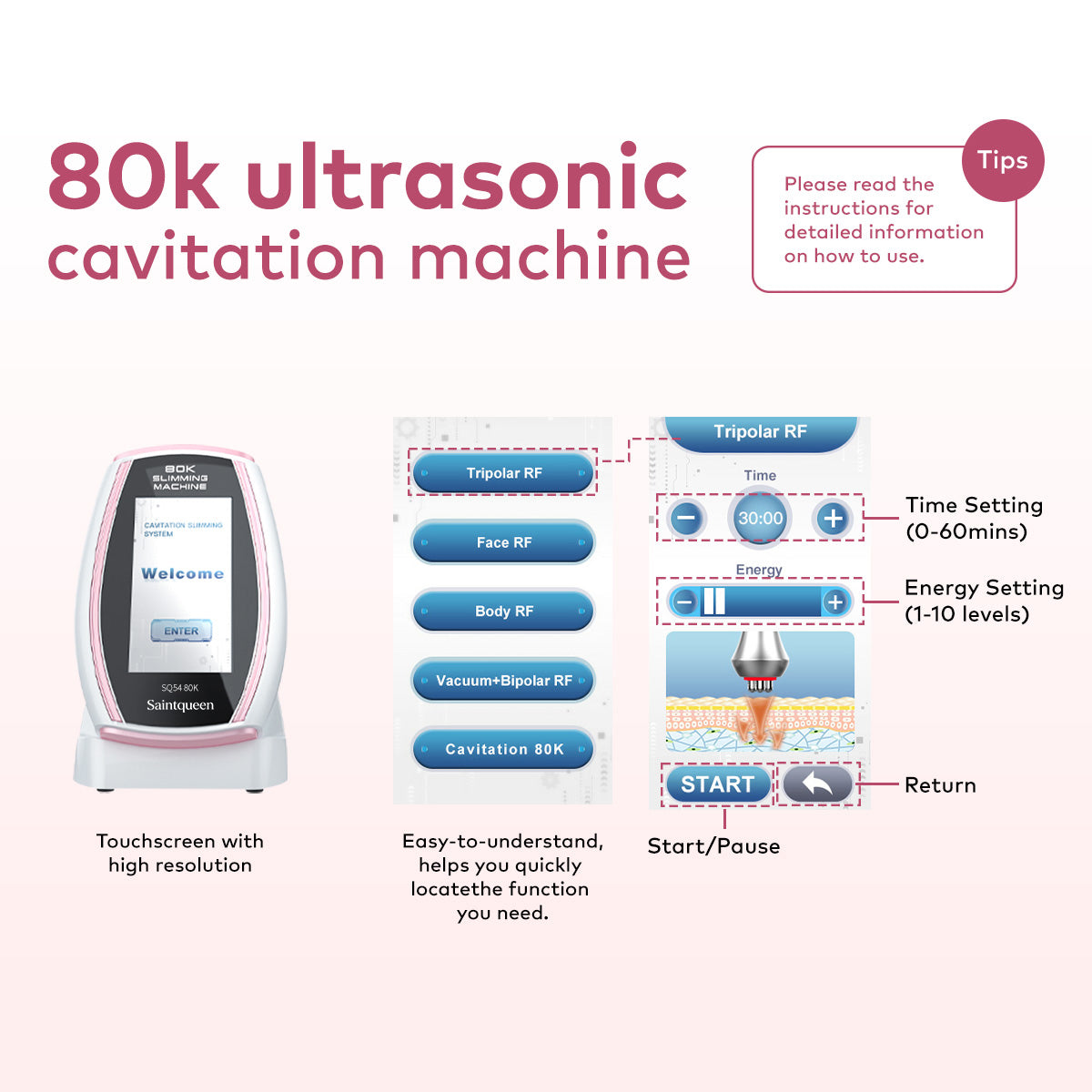SQ54 Pro | Contour Lift Vacuum 5-in-1 80K Body-Contouring-Gerät – Ultraschall-Kavitation, multipolare RF und Vakuummassage