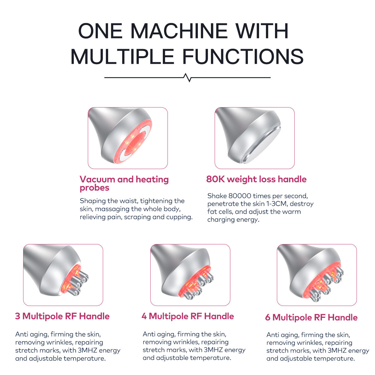SQ52 Pro | Body Balance Vacuum 5-in-1 80K Body-Contouring-Gerät – Ultraschall-Kavitation, multipolare RF und Vakuummassage