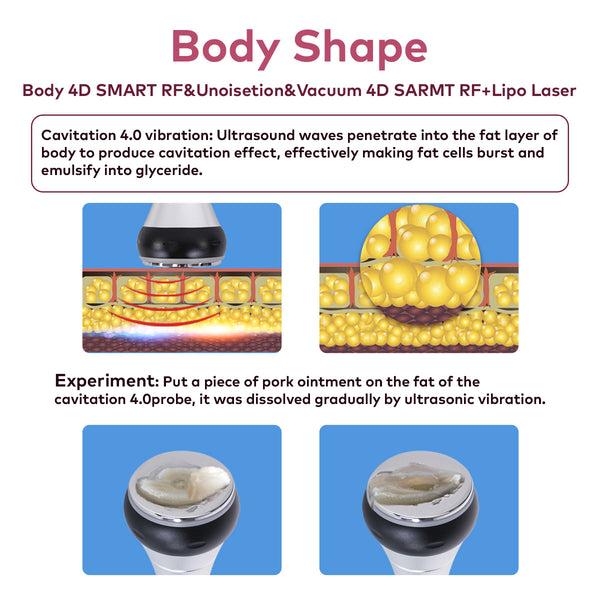 SQ16B Basic | Essential Contour Vacuum 4-in-1 40K Body-Contouring-Gerät – Ultraschall-Kavitation, multipolare RF und Vakuummassage
