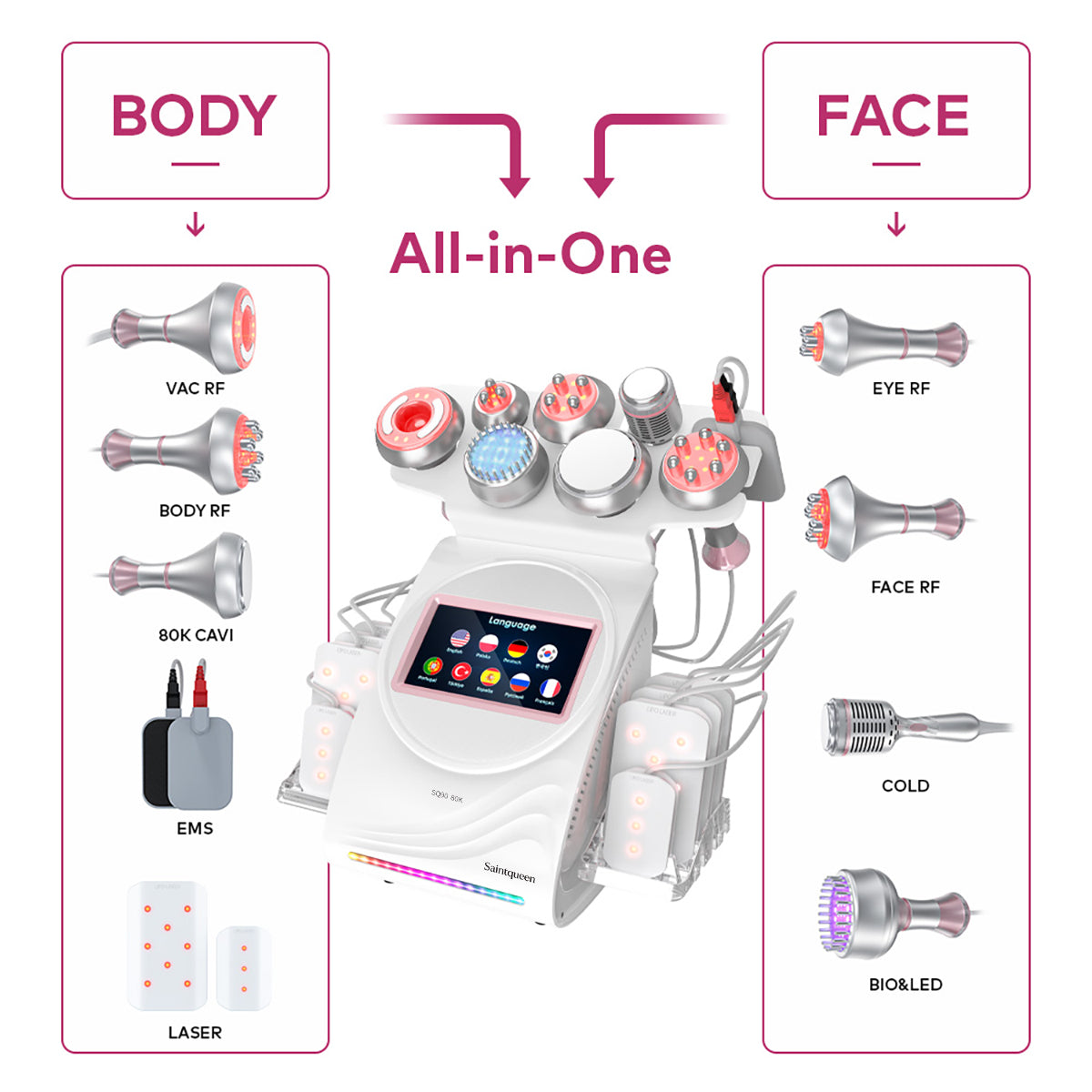 SQ90D Plus | Form & Firm Laser + Microcurrent 9-in-1 80K Body-Contouring-Gerät – Ultraschall-Kavitation, multipolare RF, Vakuummassage und Laser-Lipo-Pads