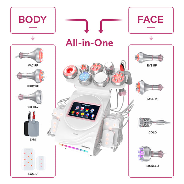 SQ90D Plus | Form & Firm Laser + Microcurrent 9-in-1 80K Body-Contouring-Gerät – Ultraschall-Kavitation, multipolare RF, Vakuummassage und Laser-Lipo-Pads