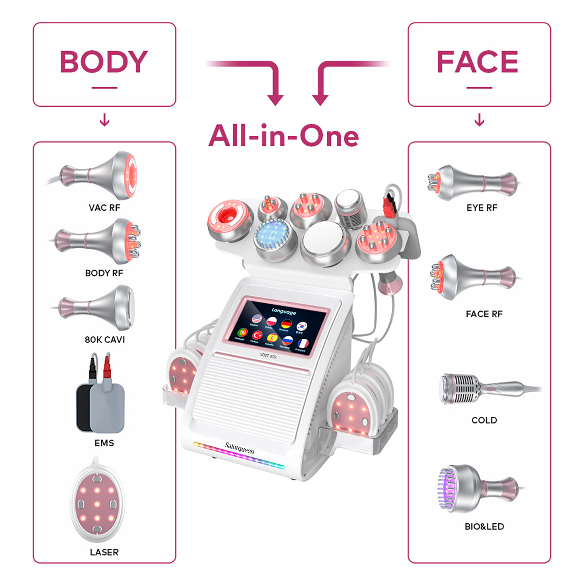 SQ92E Plus | Contour Complete Cooling + Microcurrent 9-in-1 80K Body-Contouring-Gerät – Ultraschall-Kavitation, multipolare RF, Mikrostrom und Kühlfunktion