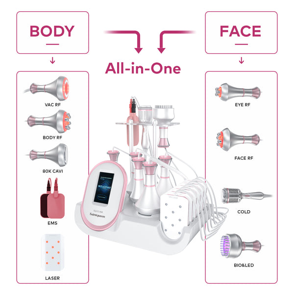SQ121C Plus | Contour Plus EMS 9-in-1 80K Body-Contouring-Gerät – Ultraschall-Kavitation, multipolare RF, Vakuummassage und Laser-Lipo-Pads