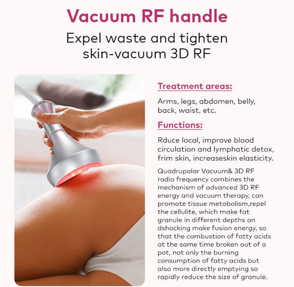 SQ121B Pro | Contour Pro Vacuum + Microcurrent 6-in-1 80K Body-Contouring-Gerät – Ultraschall-Kavitation, multipolare RF, Vakuummassage und EMS