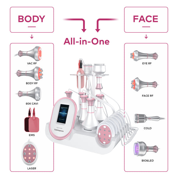 SQ121D Plus | Contour Plus Microcurrent 9-in-1 80K Body-Contouring-Gerät – Ultraschall-Kavitation, multipolare RF, Vakuummassage und Mikrostrom