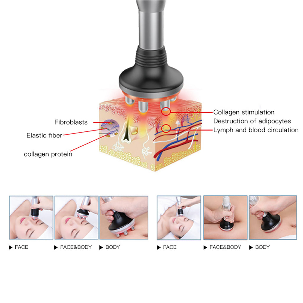 SQ41 7-in-1-Kosmetikgerät mit 40K-Kavitation und RF