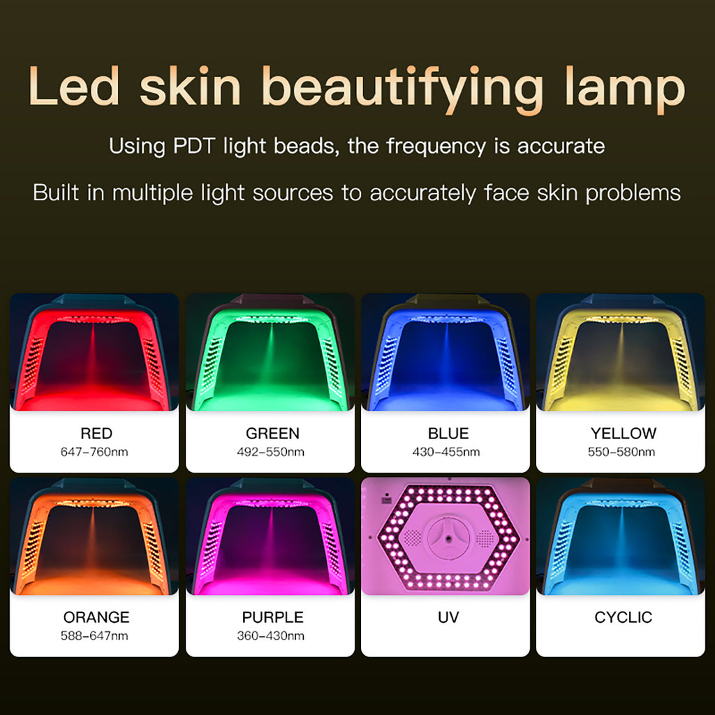 SQ78 LED-Lichttherapiebogen mit Nebel, Wärme und EMS